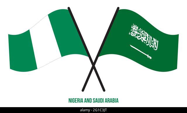 Nigeria Warns Houthi Attacks Could Threaten Regional Stability, Global Energy Supplies